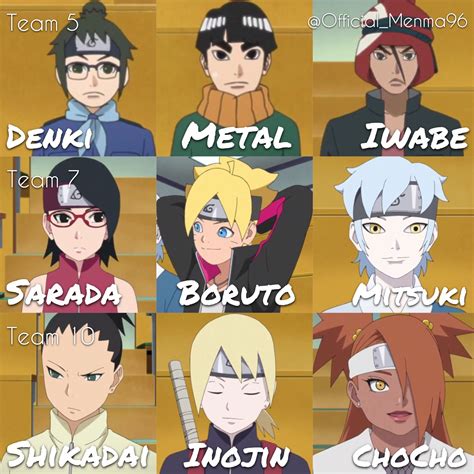 boruto friends names